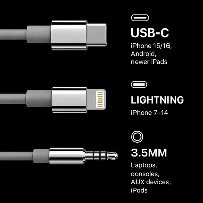 Chrome Wired Earbuds