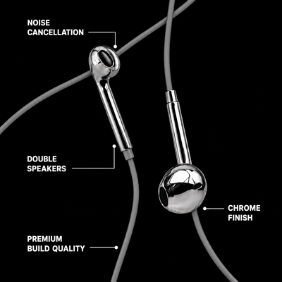 Chrome Wired Earbuds